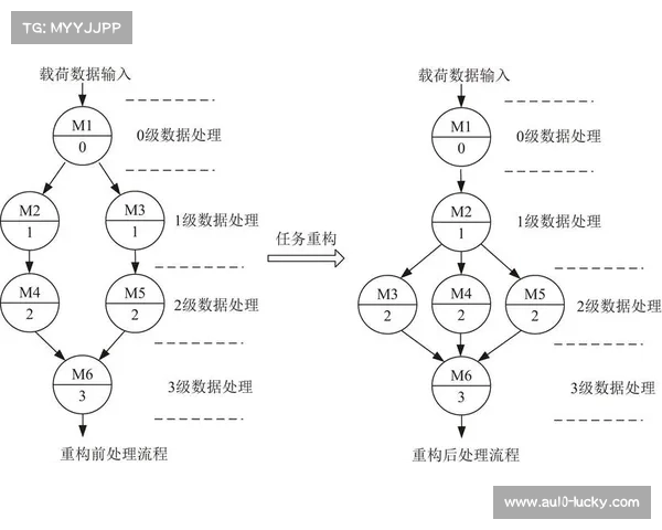 莞铜FBA联赛引入梵马数据系统 实时生成球员热力图提升比赛分析深度 莞铜FBA联赛引入梵马数据系统 实时生成球员热力图提升比赛分析深度